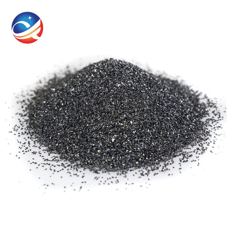 silicon carbide powder